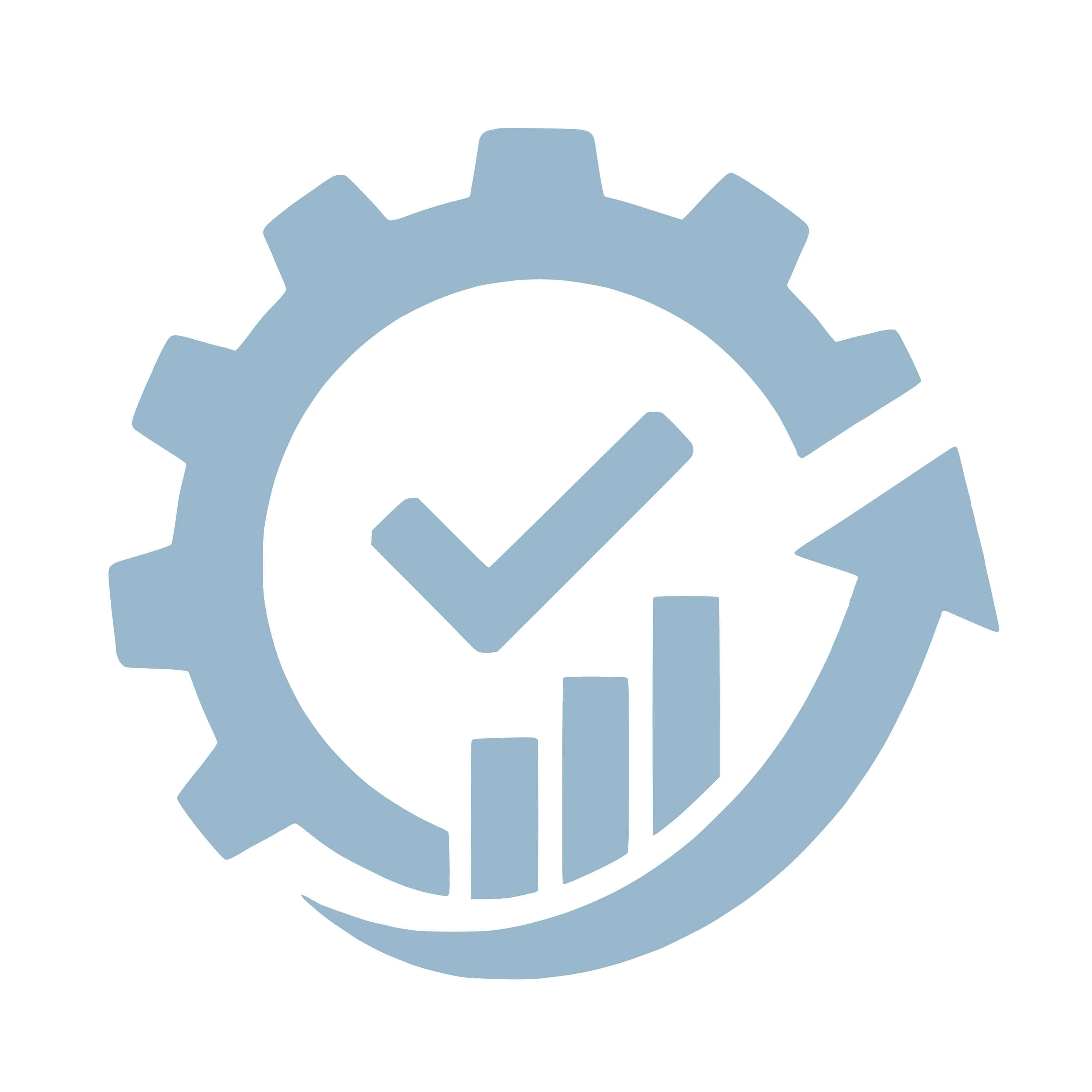 Logo da plataforma Automatizar Vendas